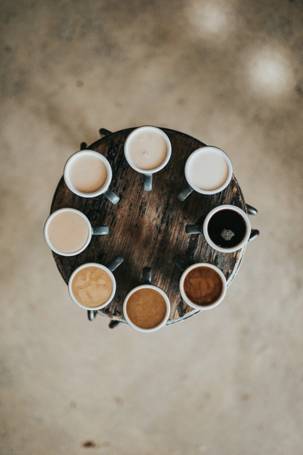 D2C Coffee Brand